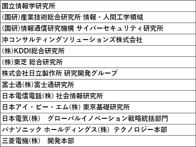 提携企業