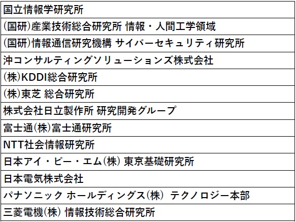 提携企業